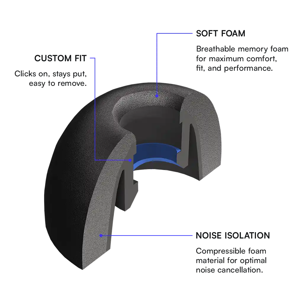 rayconearbuds.us.com
